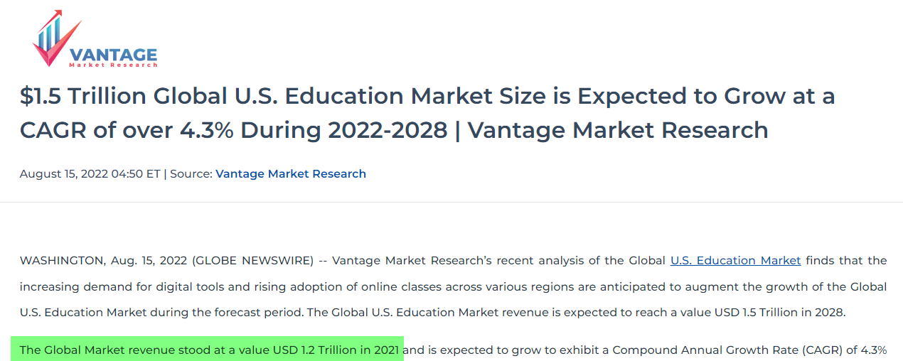 education-industry